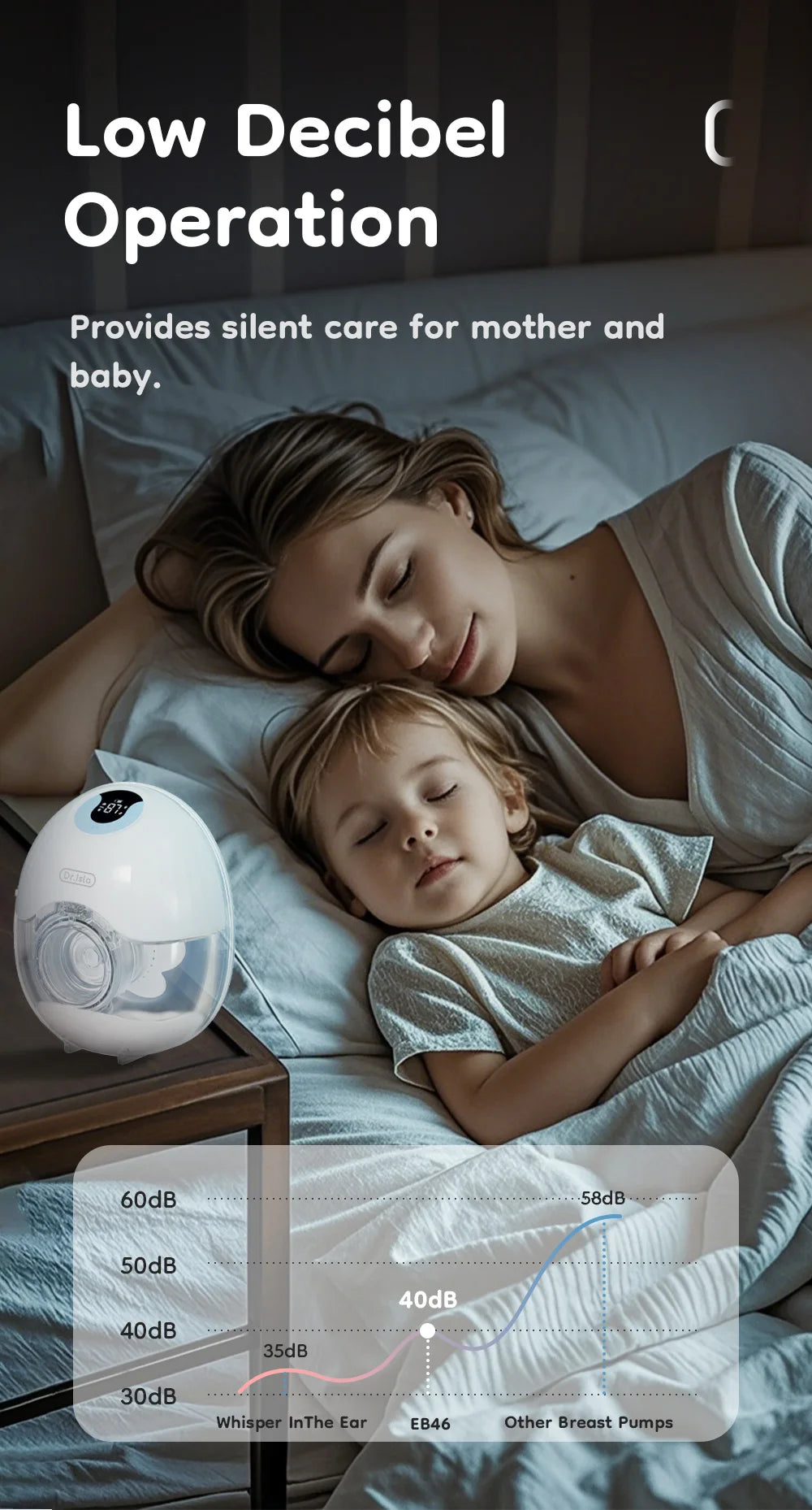 Matercozy MamaFlow™ Wearable Breast Pump.