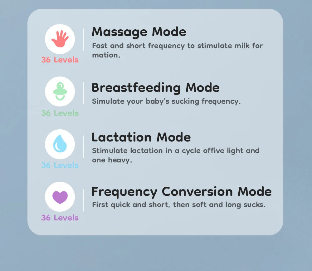Matercozy MamaFlow™ Wearable Breast Pump.