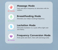 Matercozy MamaFlow™ Wearable Breast Pump.